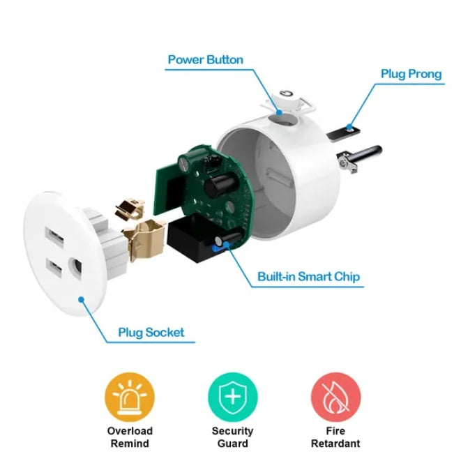 WiFi Smart Plug Outlet Wireless Smart Socket APP Remote Voice Control Timer Alexa Google US